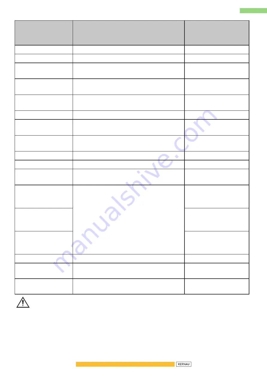 Kernau KFUF 18161.1 NF W Instruction Booklet Download Page 72