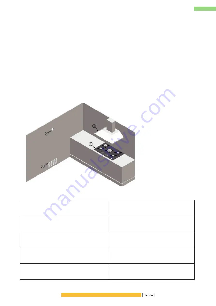 Kernau KGH 6422 CI X Скачать руководство пользователя страница 88