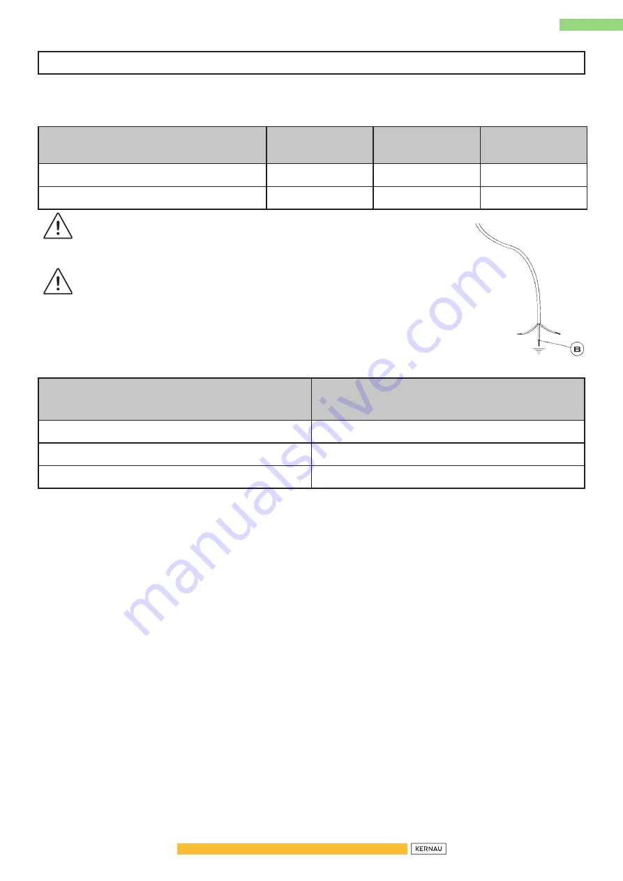 Kernau KIGH 6422 CI B Instruction Manual Download Page 24