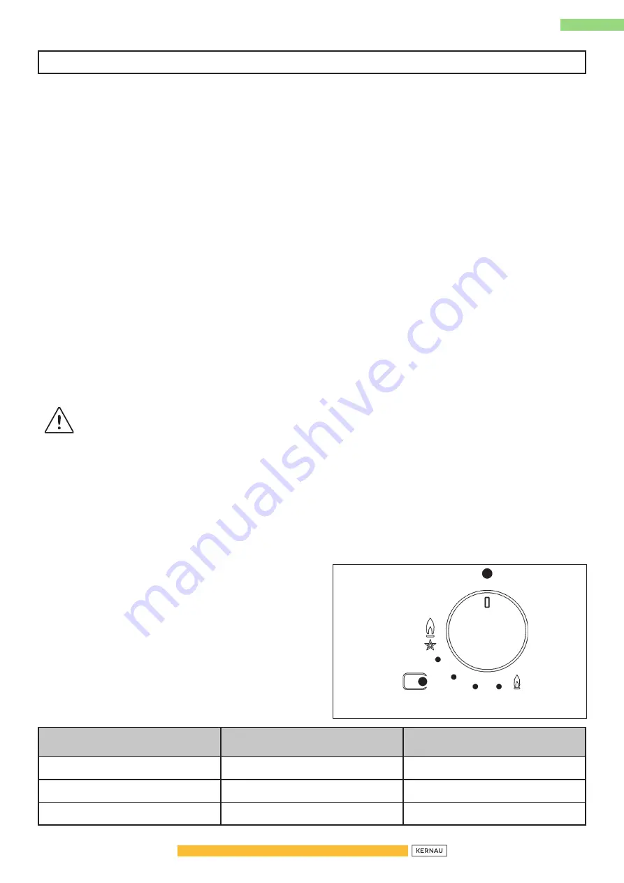 Kernau KIGH 6422 CI B Instruction Manual Download Page 35