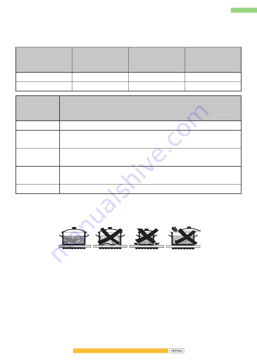 Kernau KIGH 6422 CI B Instruction Manual Download Page 39