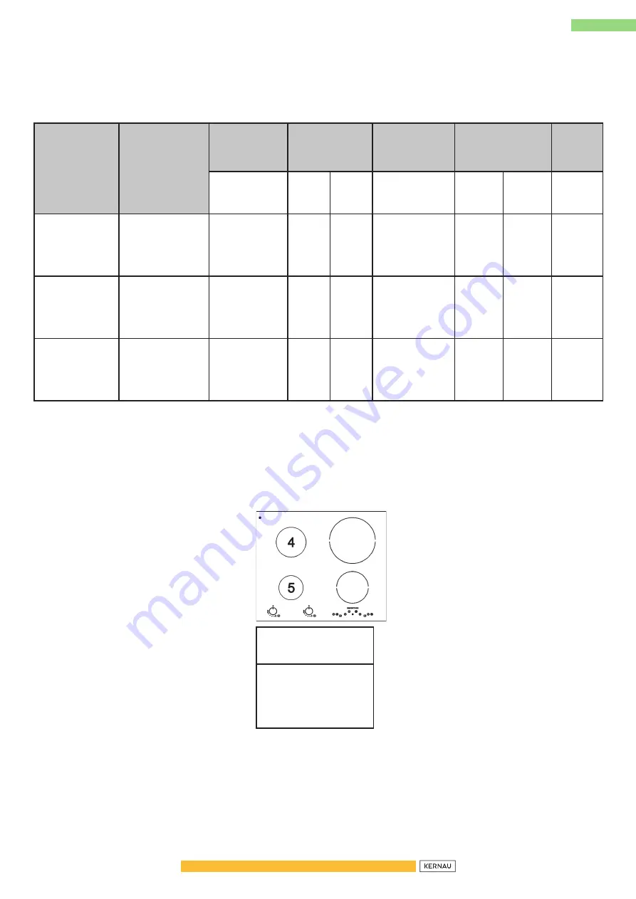 Kernau KIGH 6422 CI B Instruction Manual Download Page 49