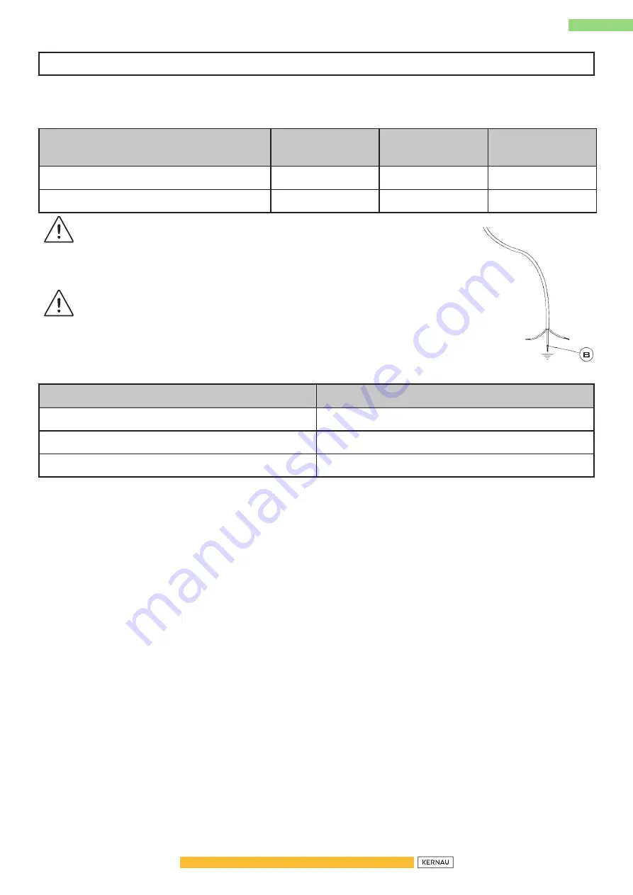 Kernau KIGH 6422 CI B Instruction Manual Download Page 50