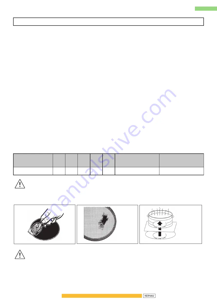 Kernau KIGH 6422 CI B Instruction Manual Download Page 68