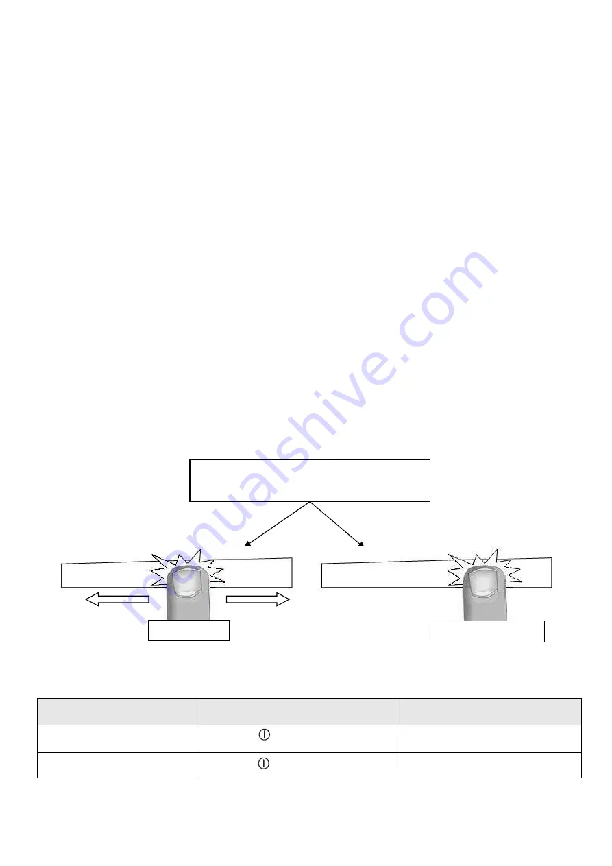 Kernau KIH 7432-2B Instructions For Use And Installation Download Page 32