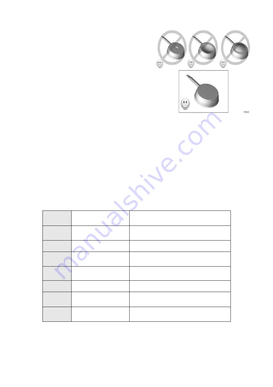 Kernau KIH 7432-2B Instructions For Use And Installation Download Page 58