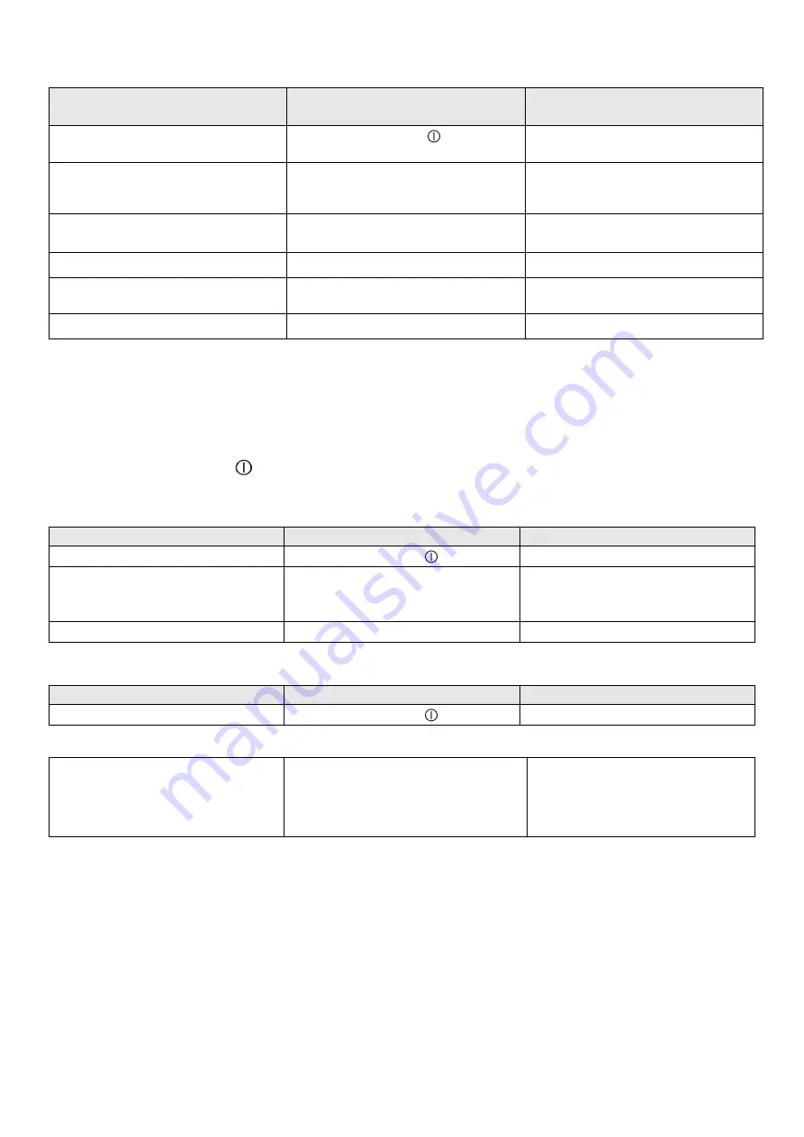 Kernau KIH 7432-2B Instructions For Use And Installation Download Page 77