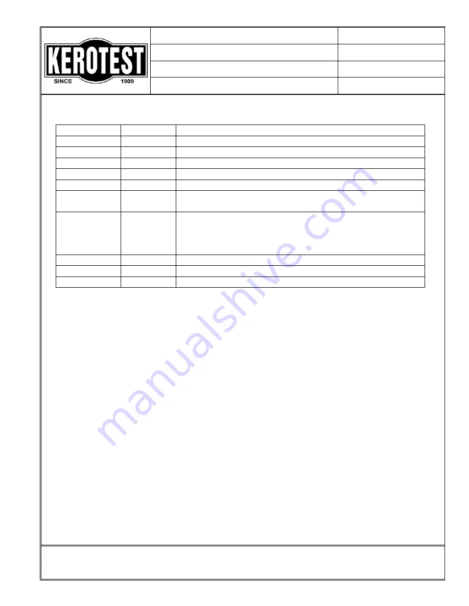 Kerotest MODEL-1 Operation Manual Download Page 2