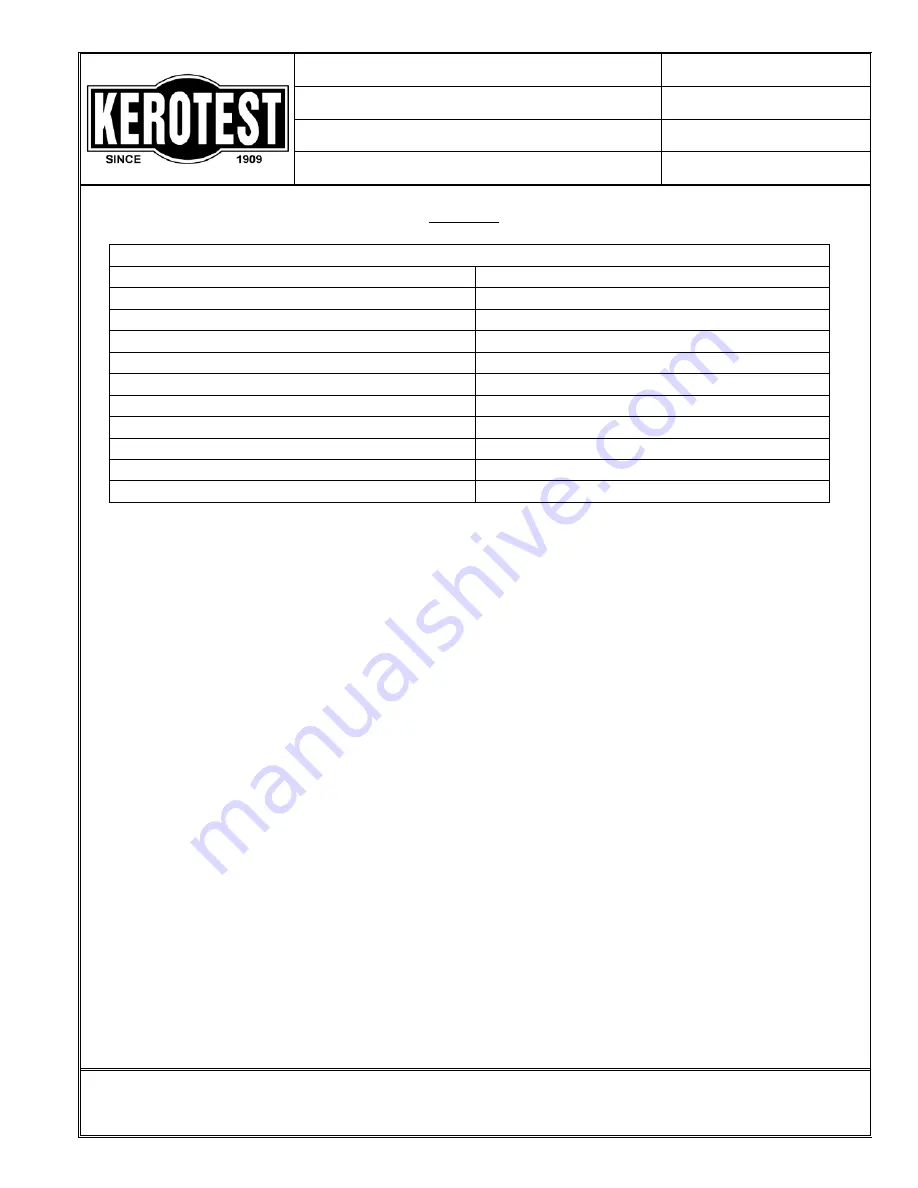 Kerotest MODEL-1 Operation Manual Download Page 29