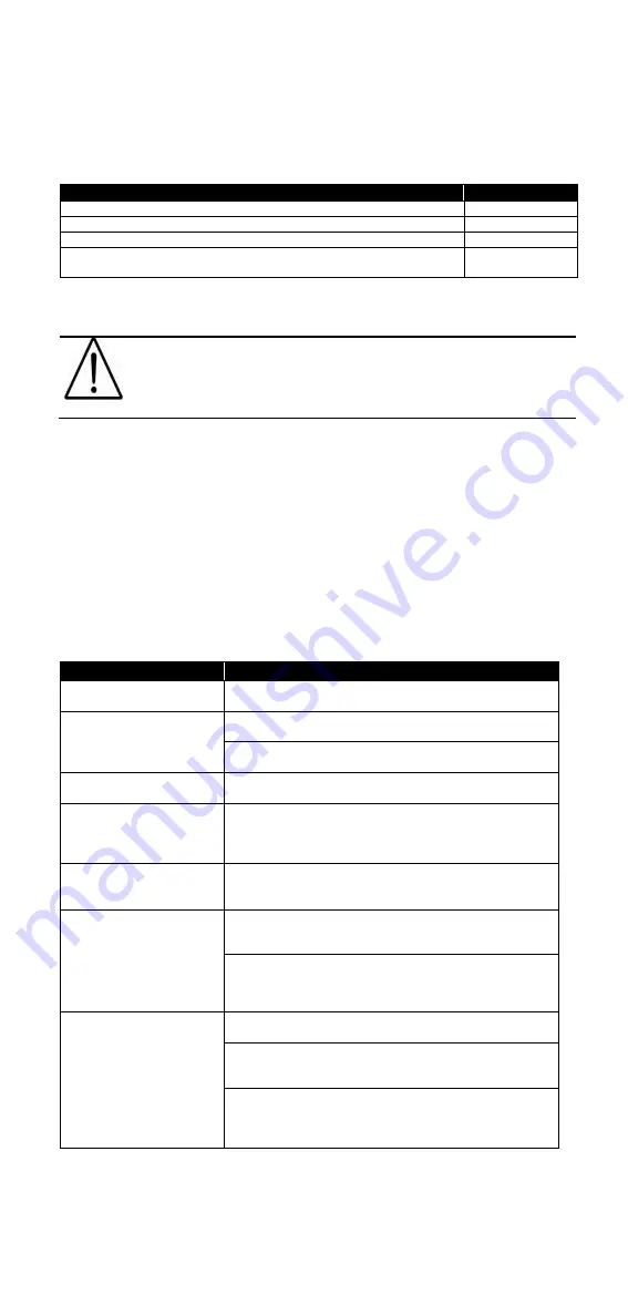 KERR Demi Ultra Instructions For Use Manual Download Page 39