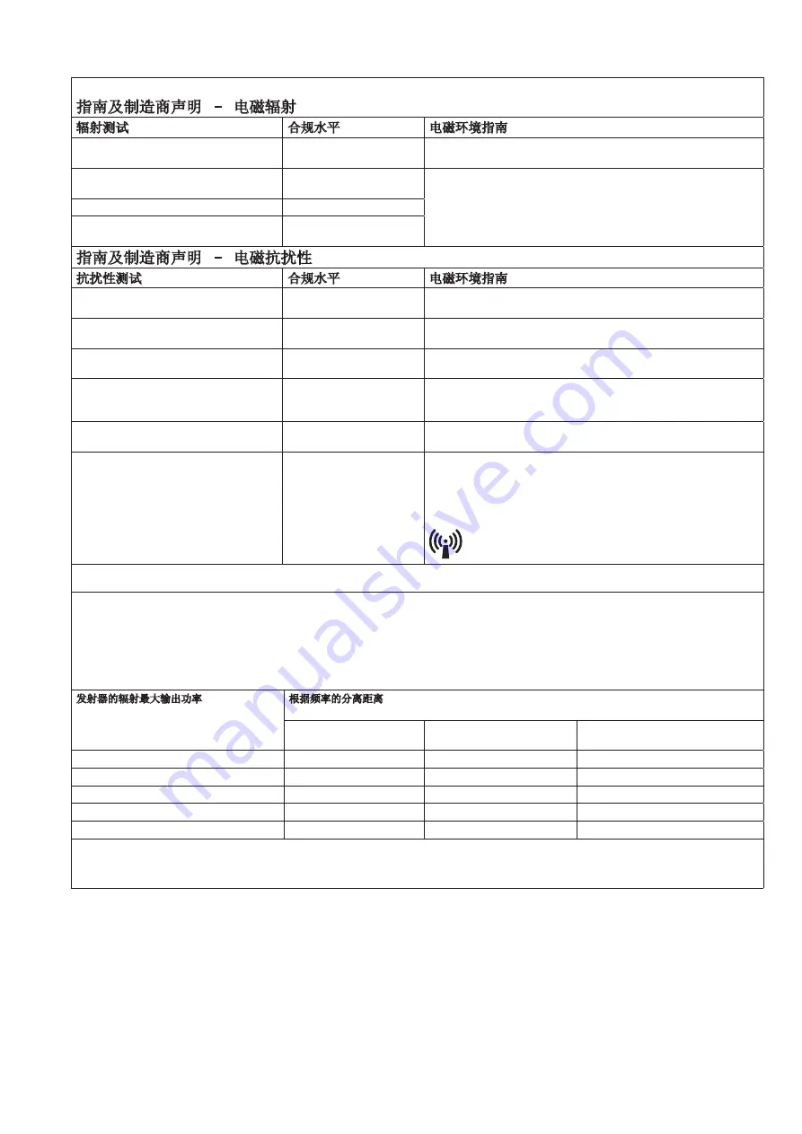 KERR DemiPlus Instructions For Use Manual Download Page 119