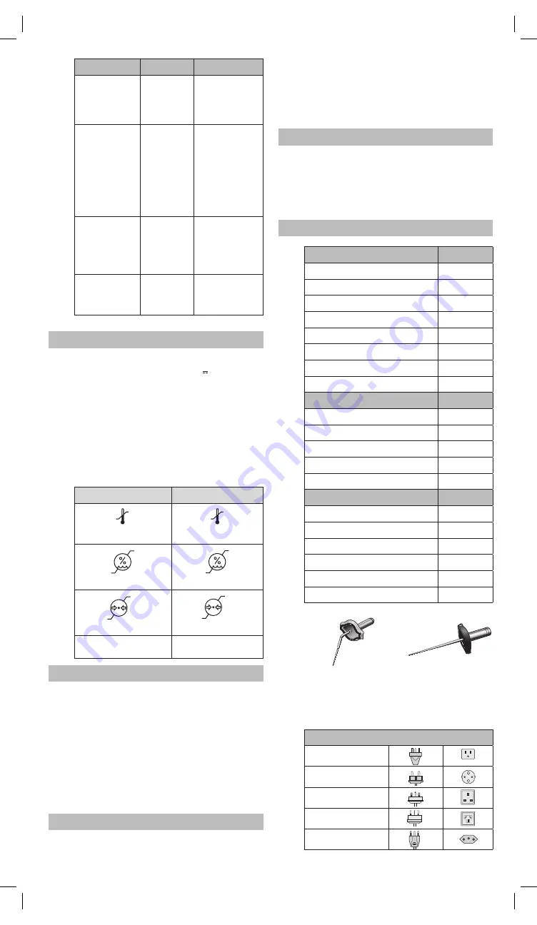 KERR elements IC Instructions For Use Manual Download Page 9