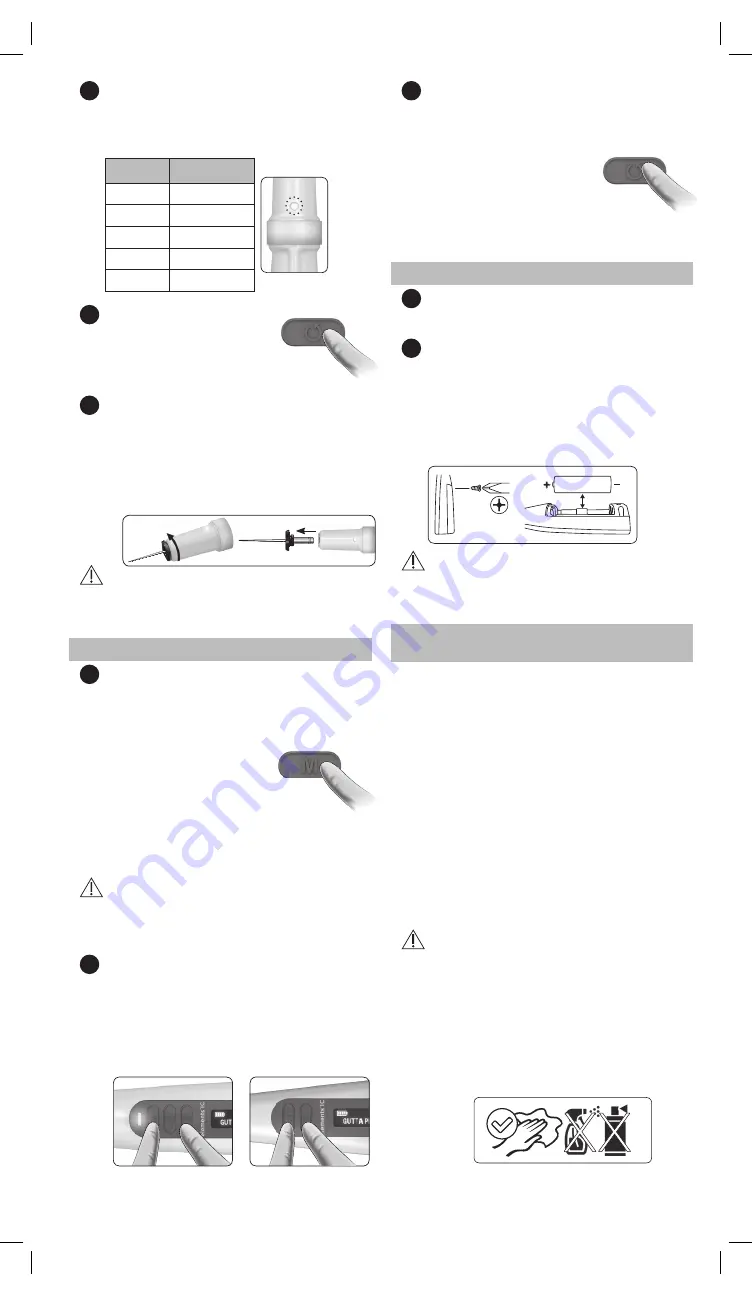 KERR elements IC Instructions For Use Manual Download Page 21