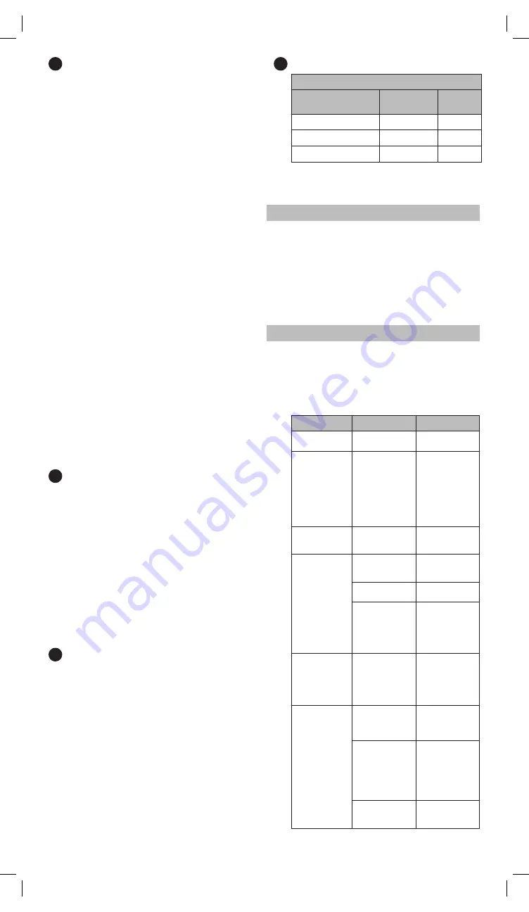 KERR elements IC Instructions For Use Manual Download Page 22