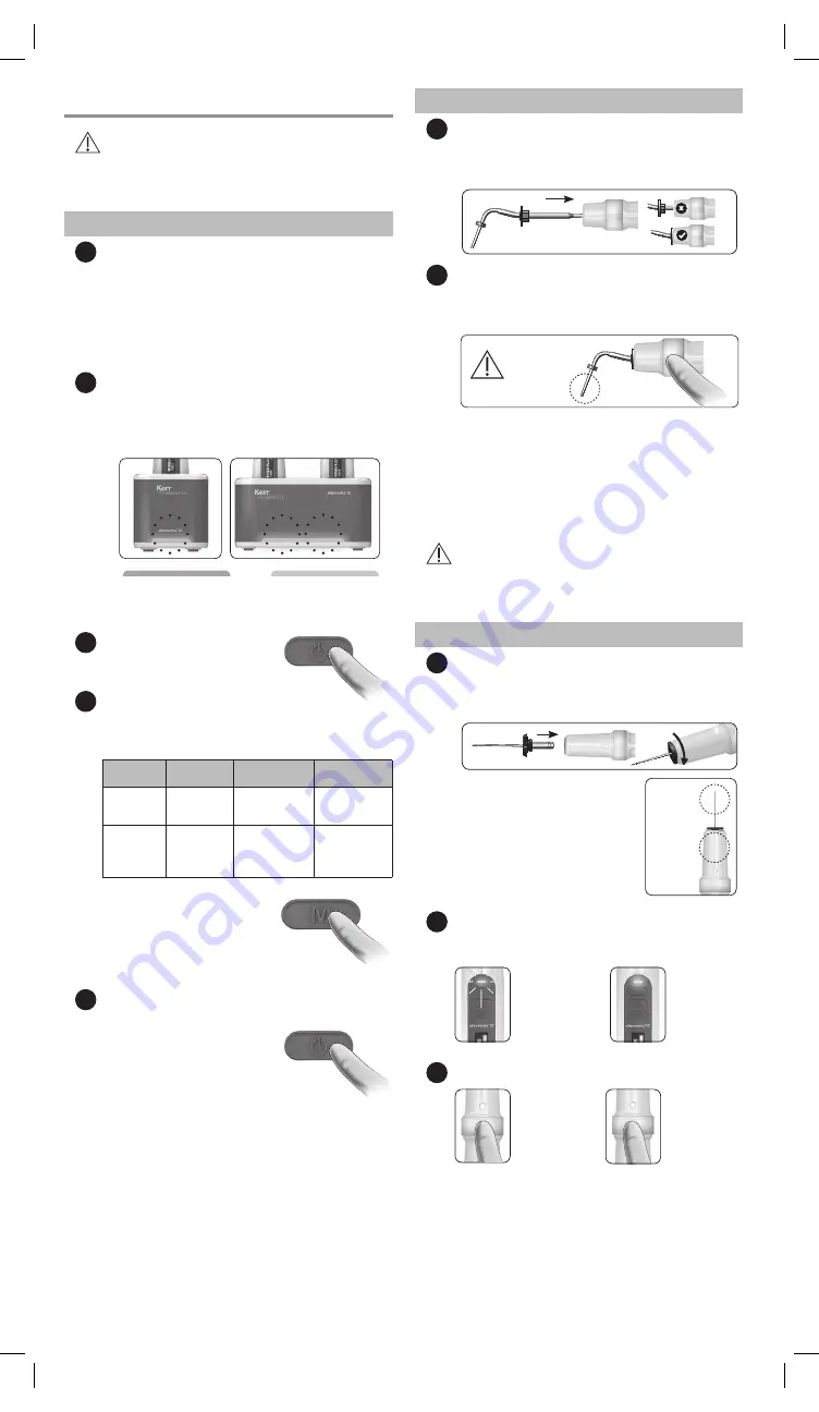 KERR elements IC Instructions For Use Manual Download Page 26