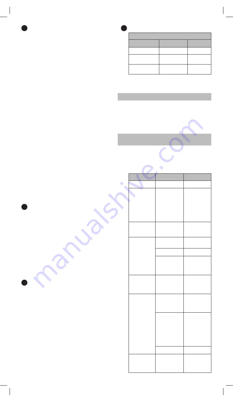 KERR elements IC Instructions For Use Manual Download Page 34