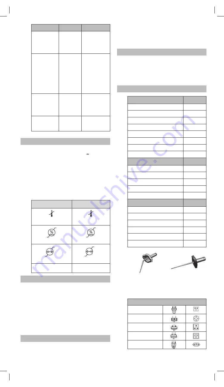 KERR elements IC Instructions For Use Manual Download Page 77