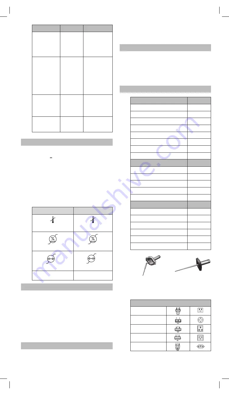 KERR elements IC Instructions For Use Manual Download Page 83