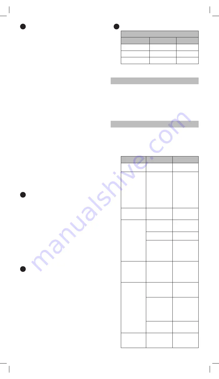 KERR elements IC Instructions For Use Manual Download Page 94