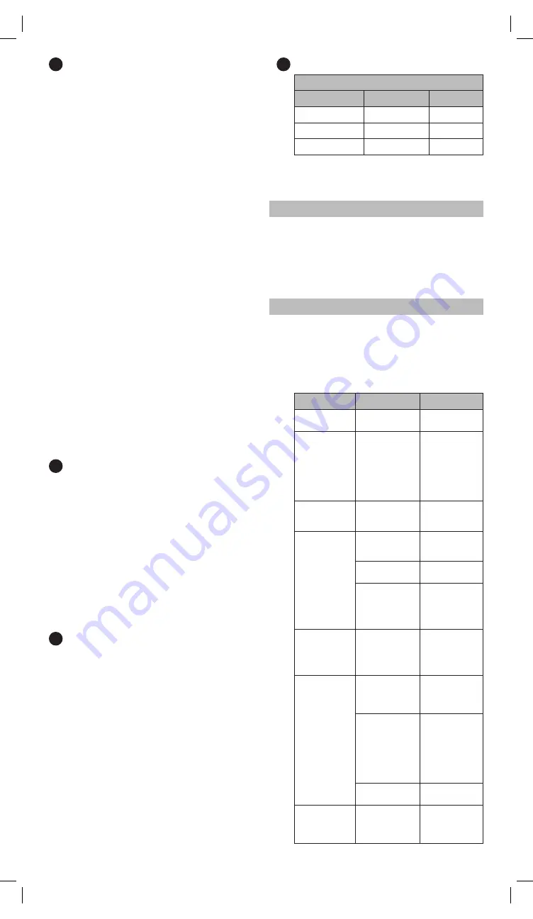 KERR elements IC Instructions For Use Manual Download Page 112