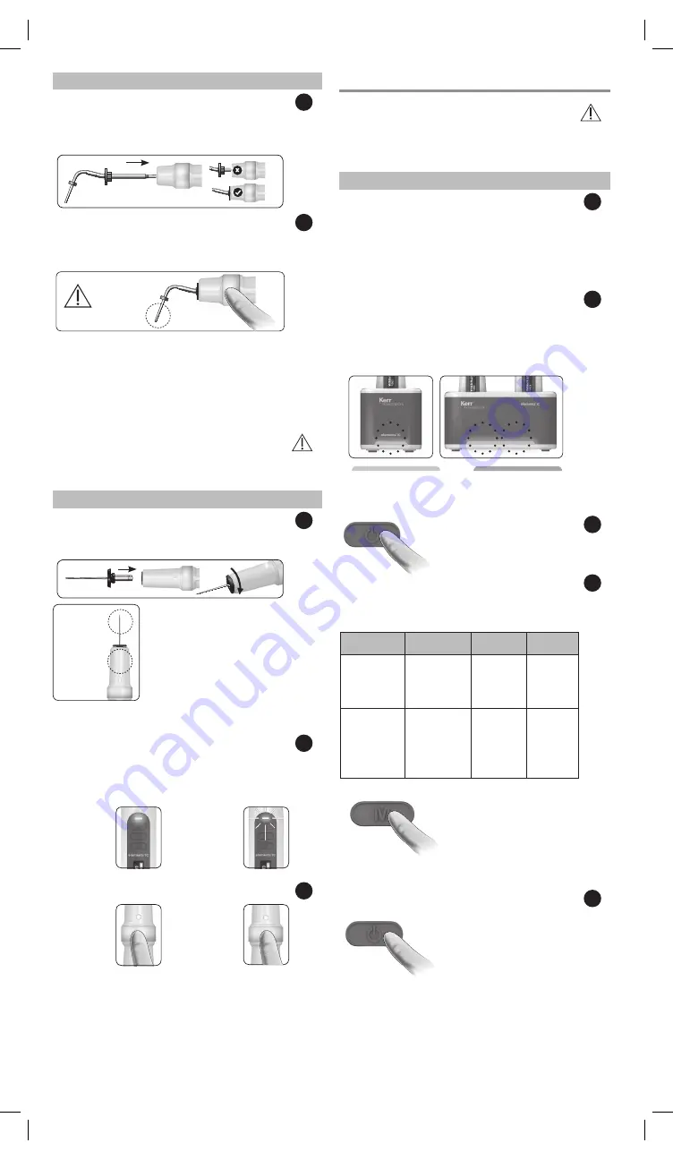 KERR elements IC Instructions For Use Manual Download Page 134