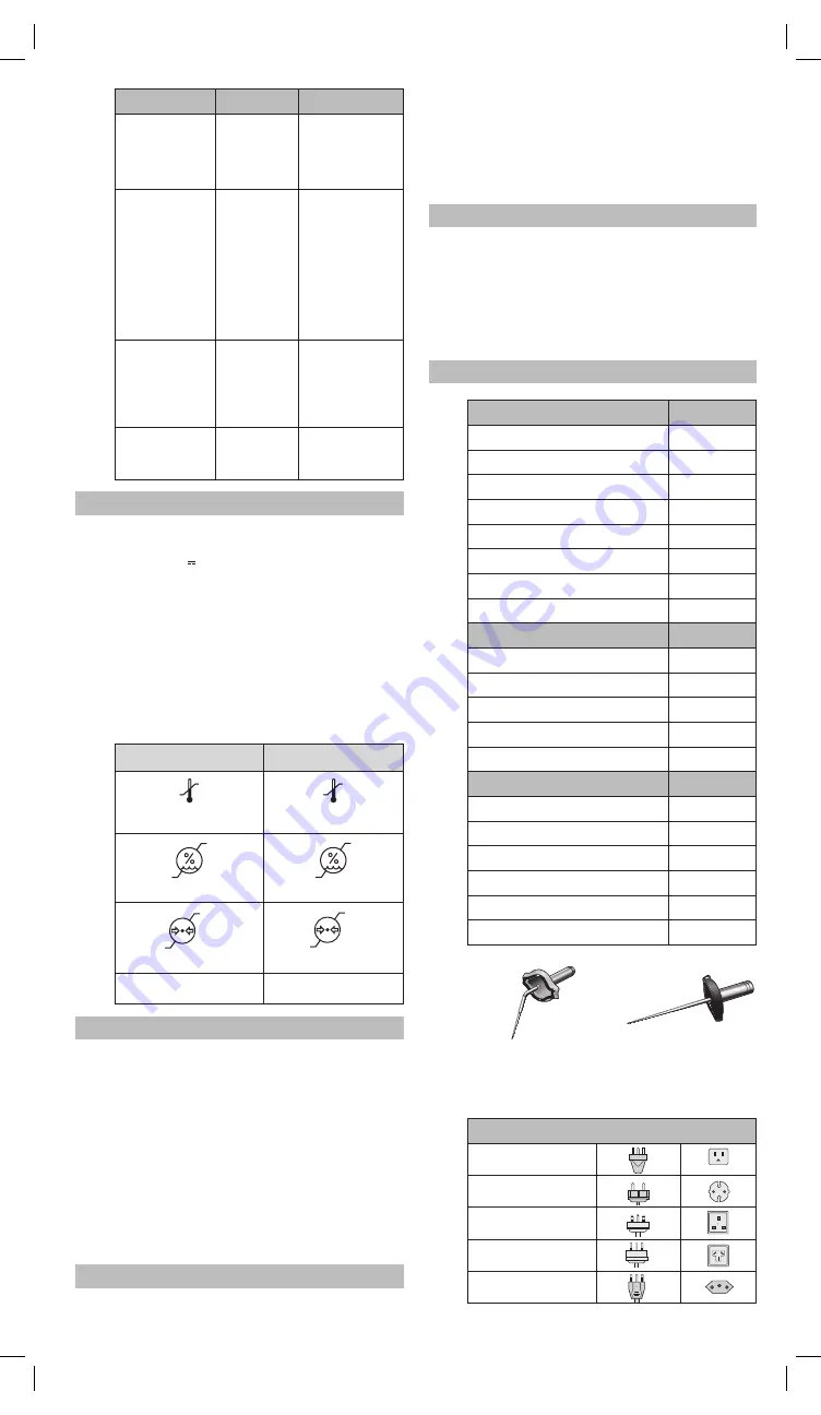 KERR elements IC Instructions For Use Manual Download Page 161