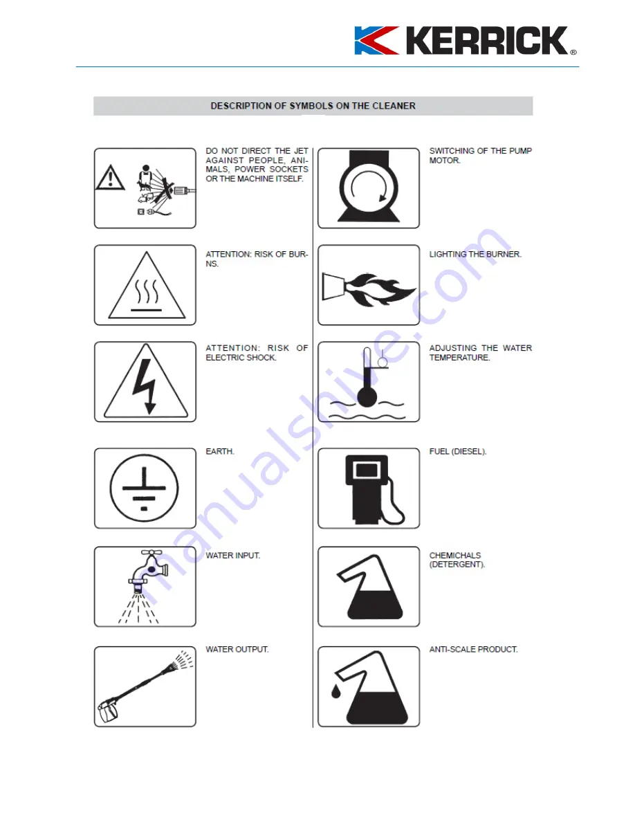 Kerrick D 1012P4 M Safety And Operating Manual Download Page 12