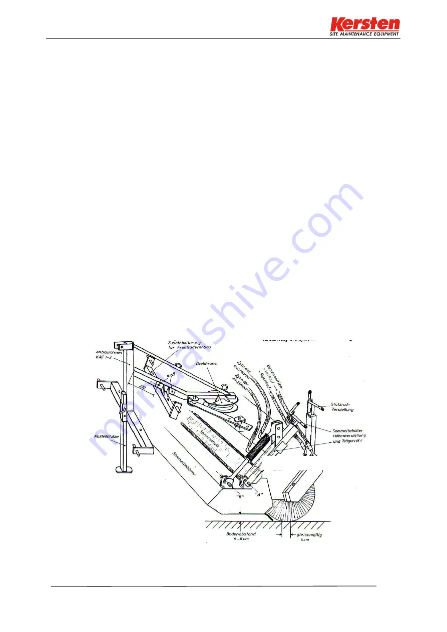 Kersten KM 12552 H Скачать руководство пользователя страница 10