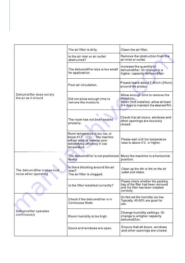 KESNOS PD160A User Manual Download Page 16