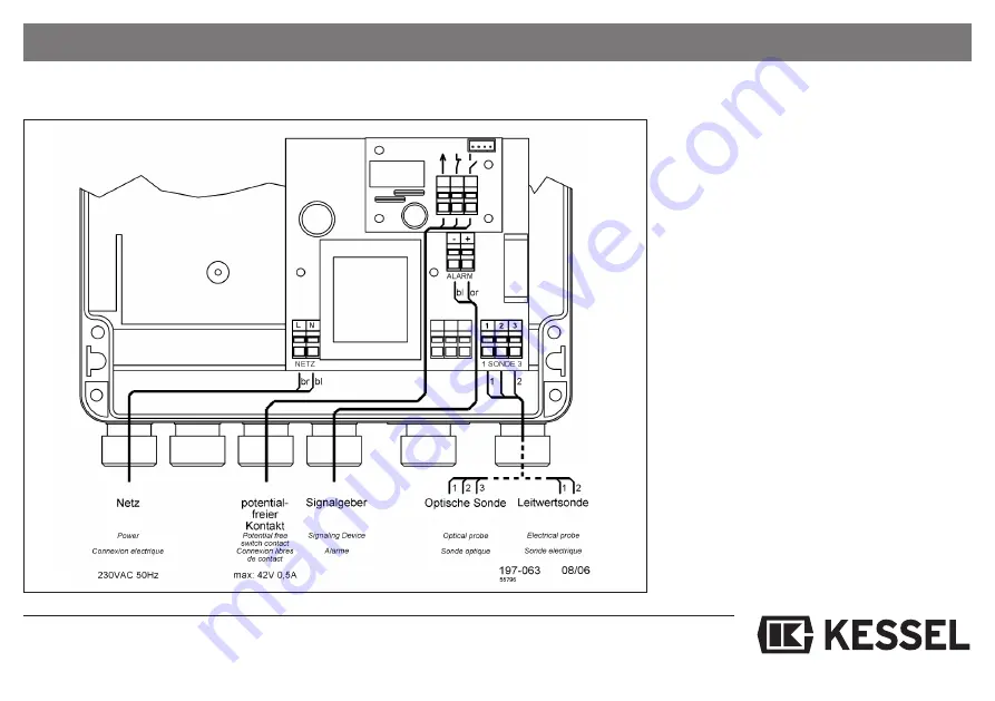 Kessel 20220 Installation, Operation And Maintenance Instructions Download Page 81