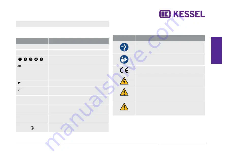 Kessel 28740 Manual Download Page 15