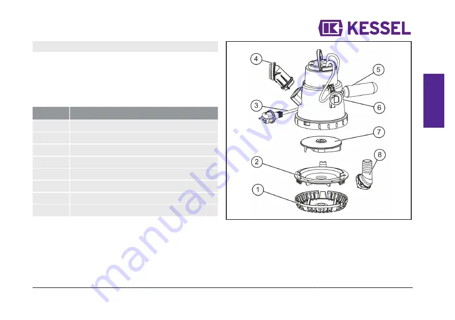 Kessel 28740 Скачать руководство пользователя страница 19