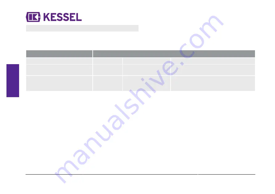 Kessel 28740 Скачать руководство пользователя страница 30