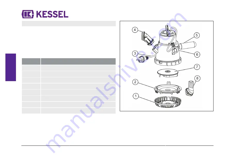 Kessel 28740 Скачать руководство пользователя страница 32