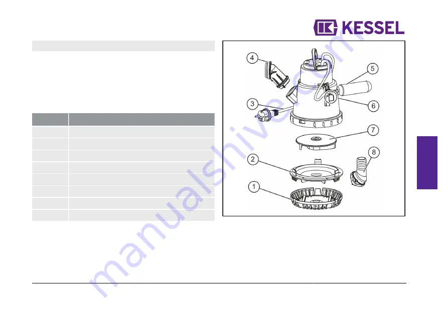 Kessel 28740 Скачать руководство пользователя страница 45