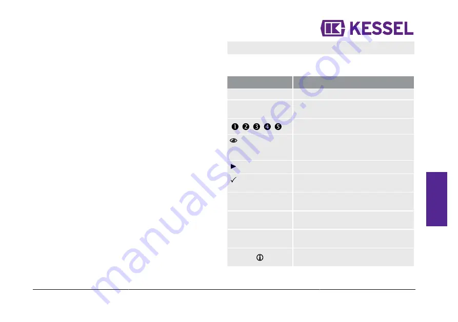 Kessel 28740 Скачать руководство пользователя страница 53