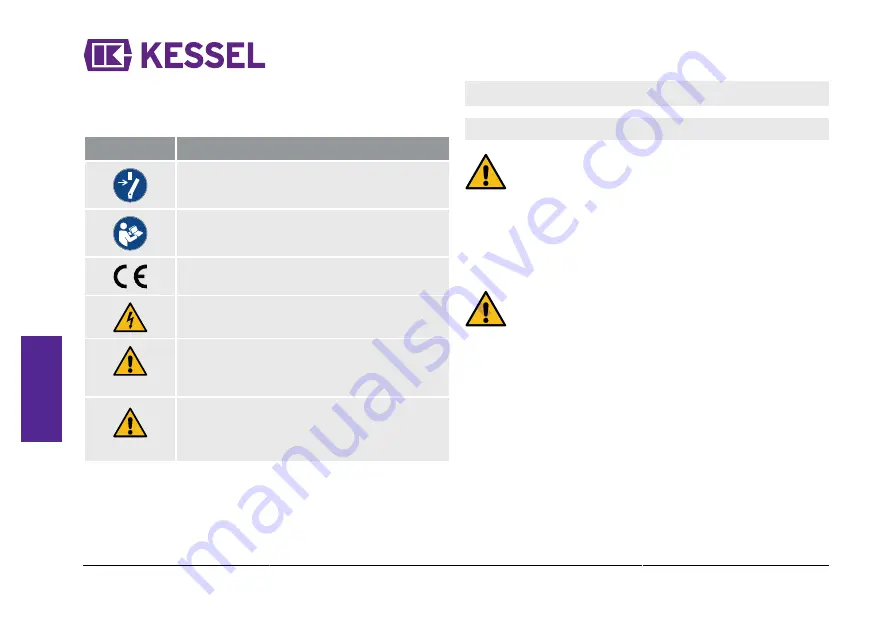 Kessel 28740 Manual Download Page 54