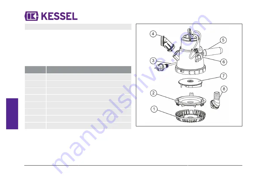 Kessel 28740 Скачать руководство пользователя страница 58