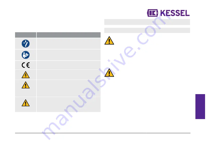 Kessel 28740 Manual Download Page 67