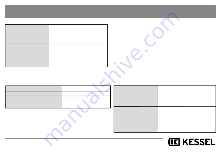 Kessel 917821 Скачать руководство пользователя страница 29