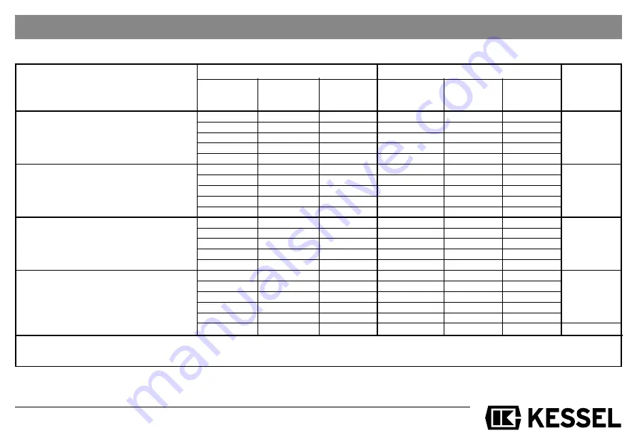 Kessel 917821 Скачать руководство пользователя страница 105