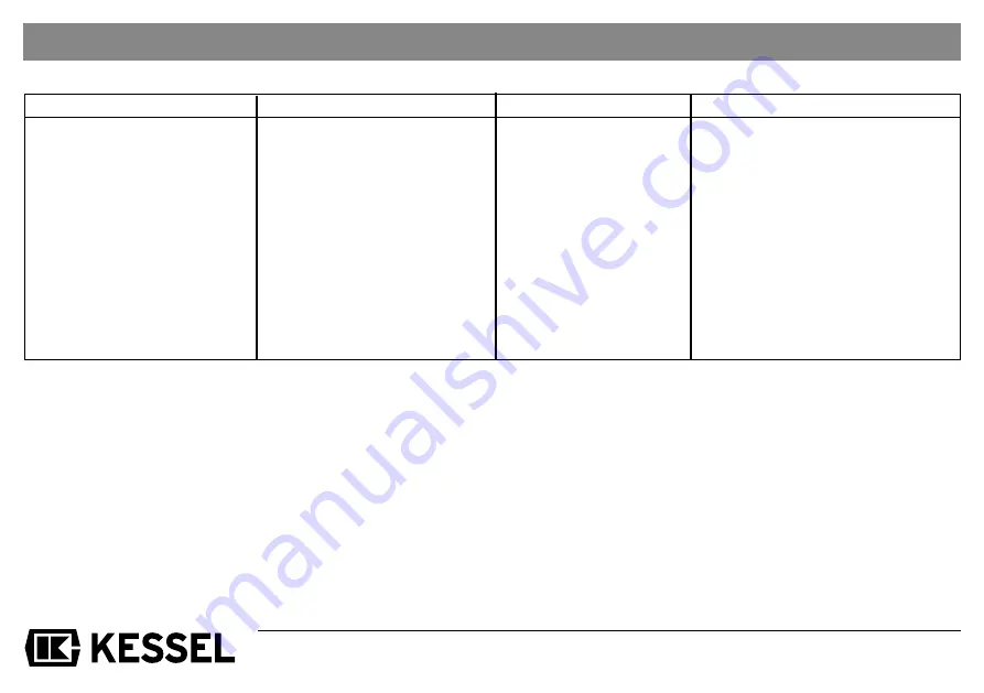 Kessel 917821 Installation, Operation And Maintenance Instructions Download Page 182