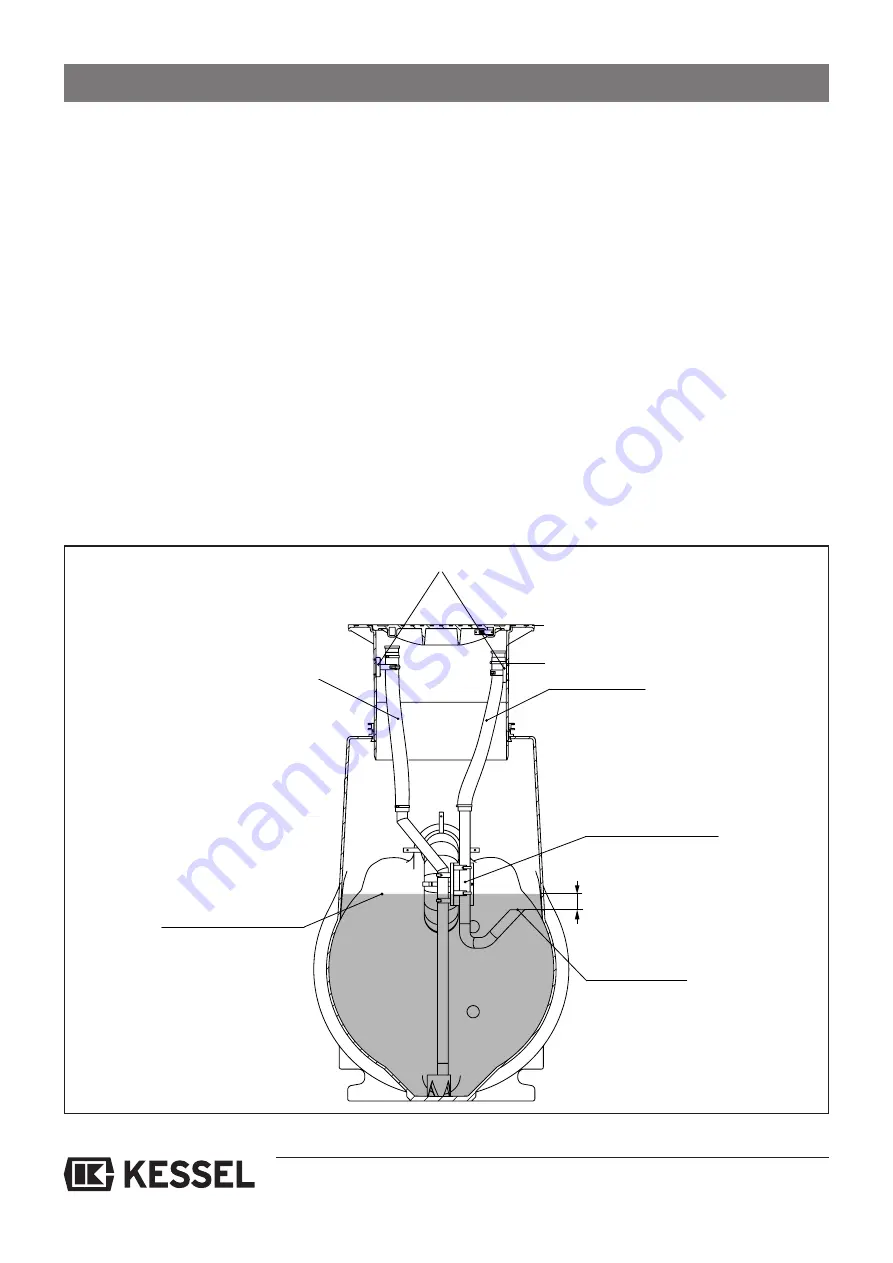 Kessel 99403.10B Installation And Operating Instructions Manual Download Page 110