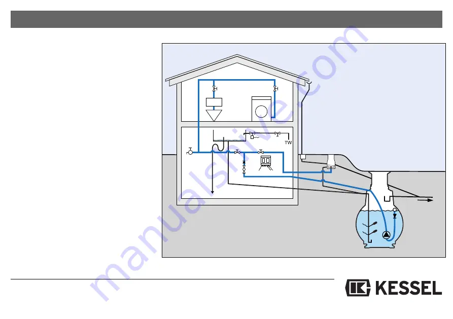 Kessel Aqatronic S 85 025 Installation, Operation And Maintenance Instructions Download Page 29