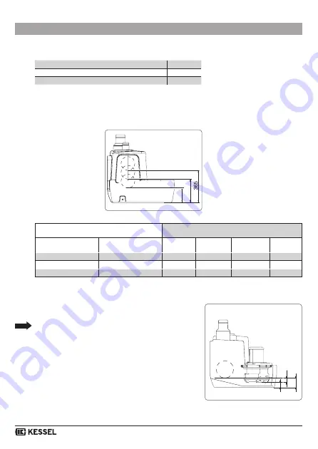 Kessel Aqualift F XL Duo Скачать руководство пользователя страница 74