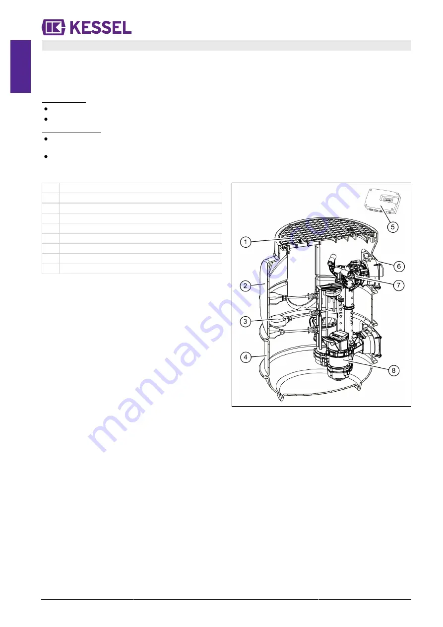 Kessel Aqualift S Basic Duo Tronic Manual Download Page 6