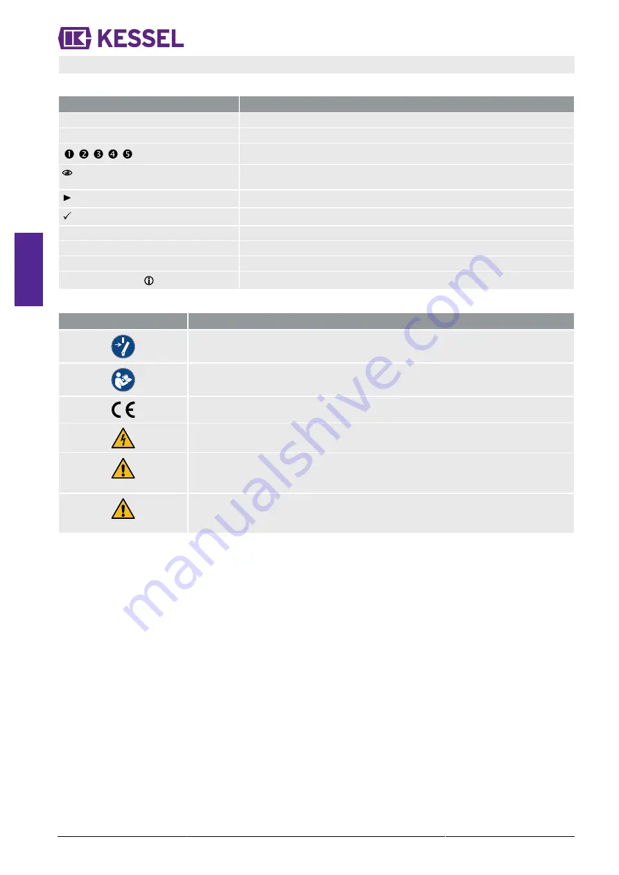 Kessel Aqualift S Installation And Operating Instructions Manual Download Page 56