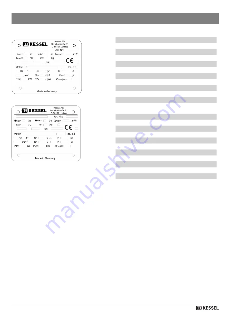 Kessel GTF 50 Hz Series Instructions For Installation, Operation And Maintenance Download Page 67