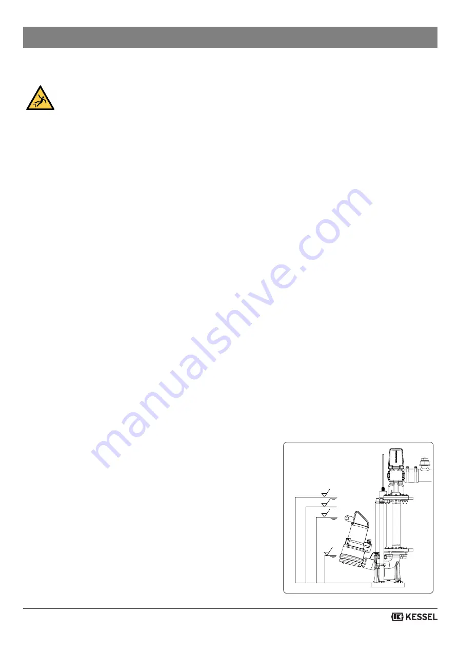 Kessel GTF 50 Hz Series Instructions For Installation, Operation And Maintenance Download Page 73