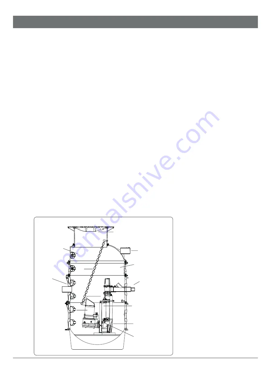 Kessel STF 50 Hz Series Instructions For Installation, Operation And Maintenance Download Page 160